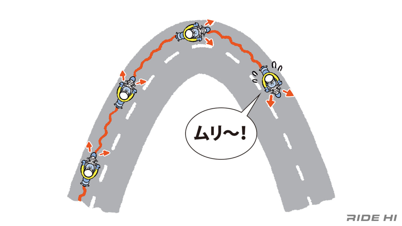 ｜「えっ、発想が逆では」「先が見えないのに怖くない？！」ブラインドカーブは、リスクを避けてゲーム感覚で楽しもう！