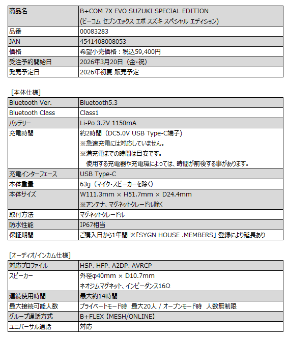 B+COM 7X EVO SUZUKI SPECIAL EDITION｜スズキ乗り歓喜！ 聖杯カラーを纏った最新のB+COMが限定降臨