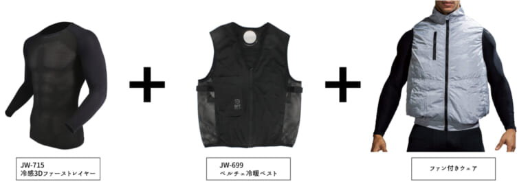 おたふく手袋 マルチペルチェベスト BT ABILITY|猛暑の熱風地獄に終止符! おたふく手袋「5基ペルチェベスト」は最大マイナス29℃の接触冷却で首や胸を直接冷やす最強装備だ
