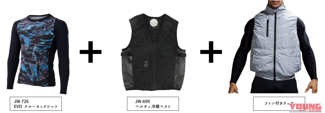 おたふく手袋 マルチペルチェベスト BT ABILITY｜猛暑の熱風地獄に終止符! おたふく手袋「5基ペルチェベスト」は最大マイナス29℃の接触冷却で首や胸を直接冷やす最強装備だ