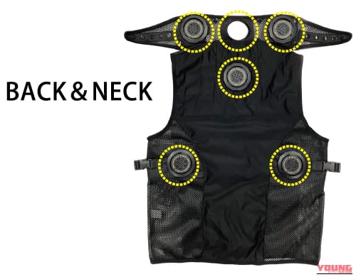 おたふく手袋 マルチペルチェベスト BT ABILITY｜猛暑の熱風地獄に終止符! おたふく手袋「5基ペルチェベスト」は最大マイナス29℃の接触冷却で首や胸を直接冷やす最強装備だ