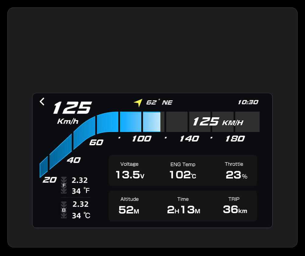 SRS-050 スマートライドモニター AIO-5EVO｜「死角監視システム」を手に入れた！AI搭載のタナックスの新型スマモニ『AIO-5EVO』が4月24日に爆誕！！