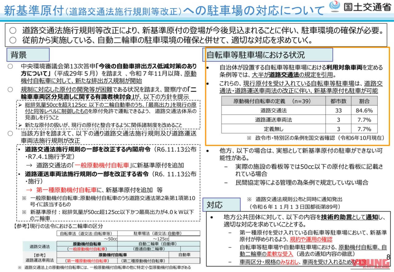 ｜国土交通省がバイク駐車場確保のための連絡会議を開催！ 路上駐車場の活用にも期待！＜前編＞