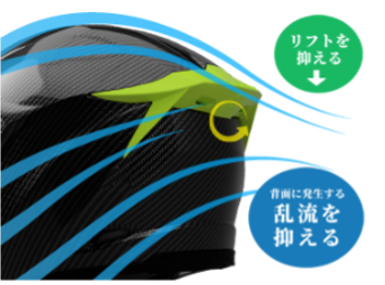 A-FORCE RR 12K|サーキット走行可!超軽量ドライカーボンヘルメット『A-FORCE RR 12K』。内装パッド「3D Air Tech」装備で夏でも快適だ!