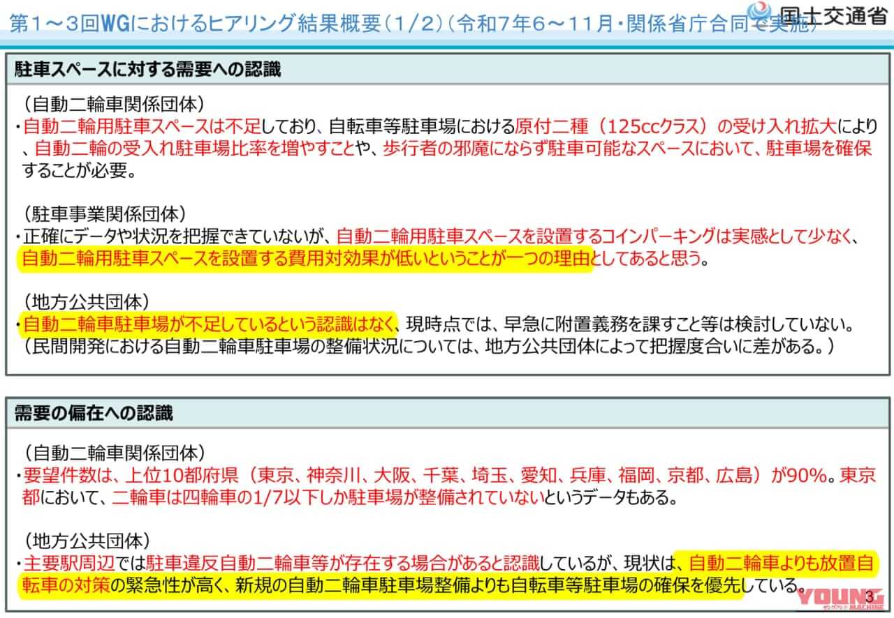 ｜国土交通省がバイク駐車場確保のための連絡会議を開催！ 路上駐車場の活用にも期待！＜前編＞