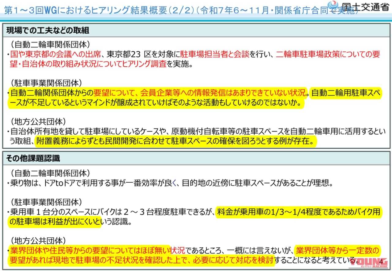 ｜国土交通省がバイク駐車場確保のための連絡会議を開催！ 路上駐車場の活用にも期待！＜前編＞