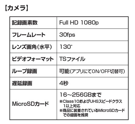 CIEL_T50｜ボタンひとつで即、録画！カメラ一体型インカム登場！CIEL「T50」がMakuakeで先行予約開始