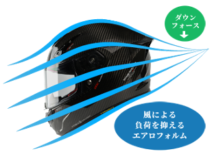 A-FORCE RR 12K|サーキット走行可!超軽量ドライカーボンヘルメット『A-FORCE RR 12K』。内装パッド「3D Air Tech」装備で夏でも快適だ!