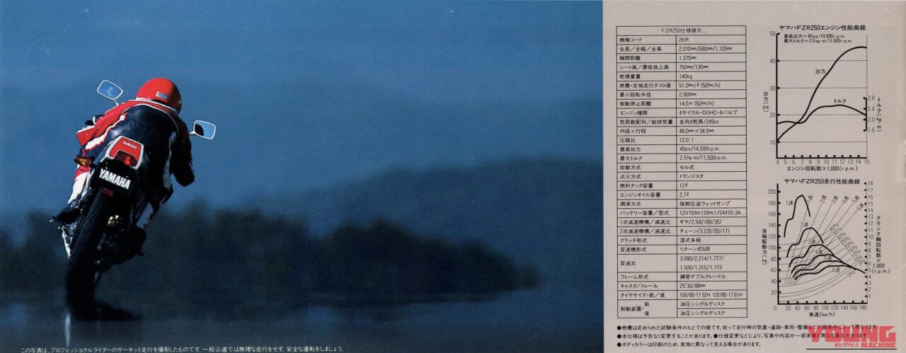 |あのキング・ケニーが惚れた4スト250スポーツ、ヤマハ FZR250&FZR250R【柏 秀樹の昭和〜平成 カタログ蔵出しコラム Vol.30】