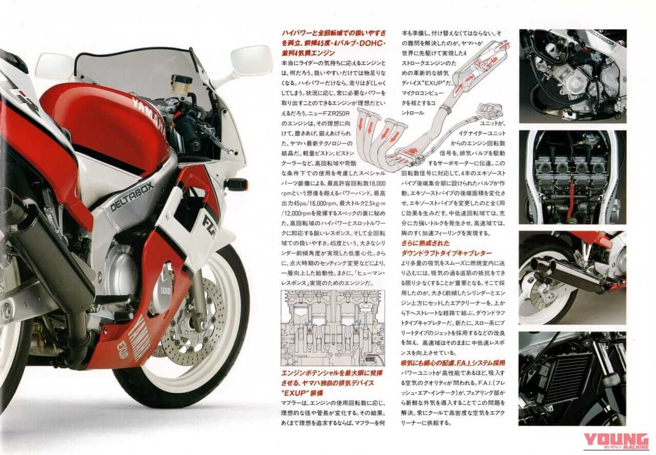 |あのキング・ケニーが惚れた4スト250スポーツ、ヤマハ FZR250&FZR250R【柏 秀樹の昭和〜平成 カタログ蔵出しコラム Vol.30】