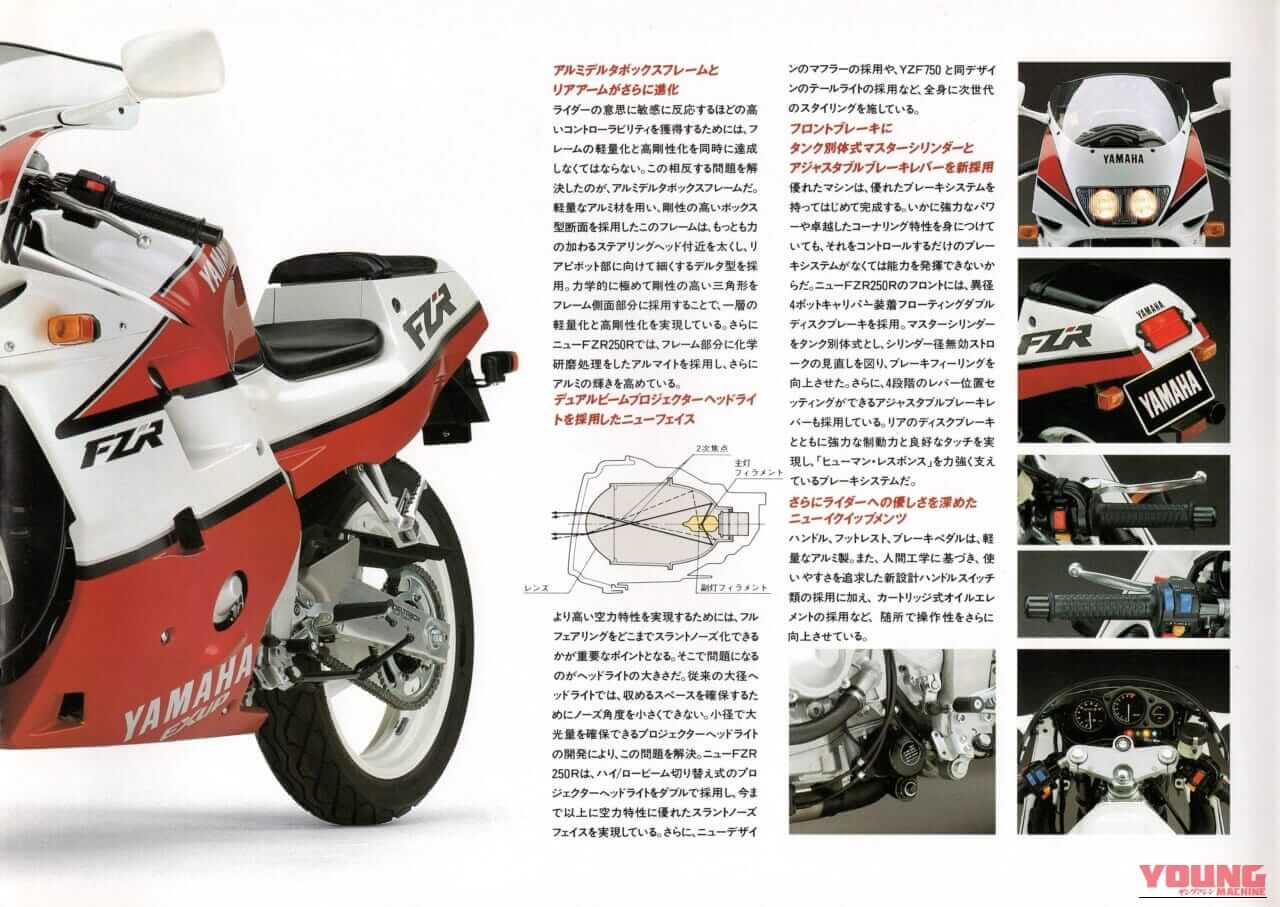 |あのキング・ケニーが惚れた4スト250スポーツ、ヤマハ FZR250&FZR250R【柏 秀樹の昭和〜平成 カタログ蔵出しコラム Vol.30】