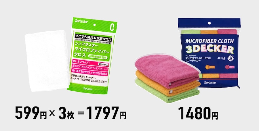 シュアラスター_3月新商品｜ワックスやコーティングの施工・仕上げに便利な新商品「ワックスパッド」「マイクロファイバークロス スリーデッカー」解説