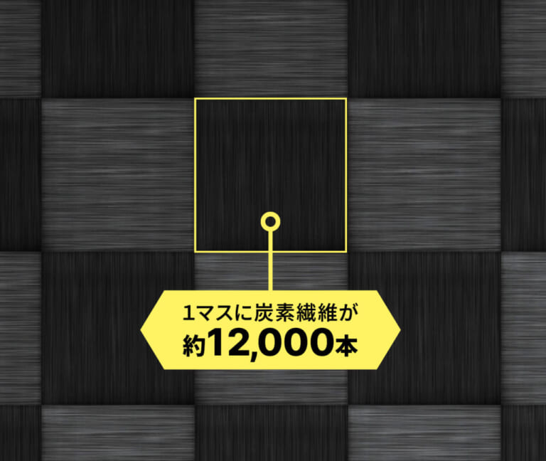 A-FORCE RR 12K|サーキット走行可!超軽量ドライカーボンヘルメット『A-FORCE RR 12K』。内装パッド「3D Air Tech」装備で夏でも快適だ!