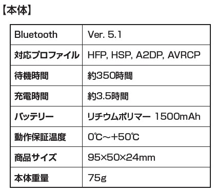 CIEL_T50｜ボタンひとつで即、録画！カメラ一体型インカム登場！CIEL「T50」がMakuakeで先行予約開始