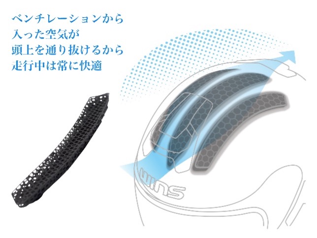 A-FORCE RR 12K|サーキット走行可!超軽量ドライカーボンヘルメット『A-FORCE RR 12K』。内装パッド「3D Air Tech」装備で夏でも快適だ!