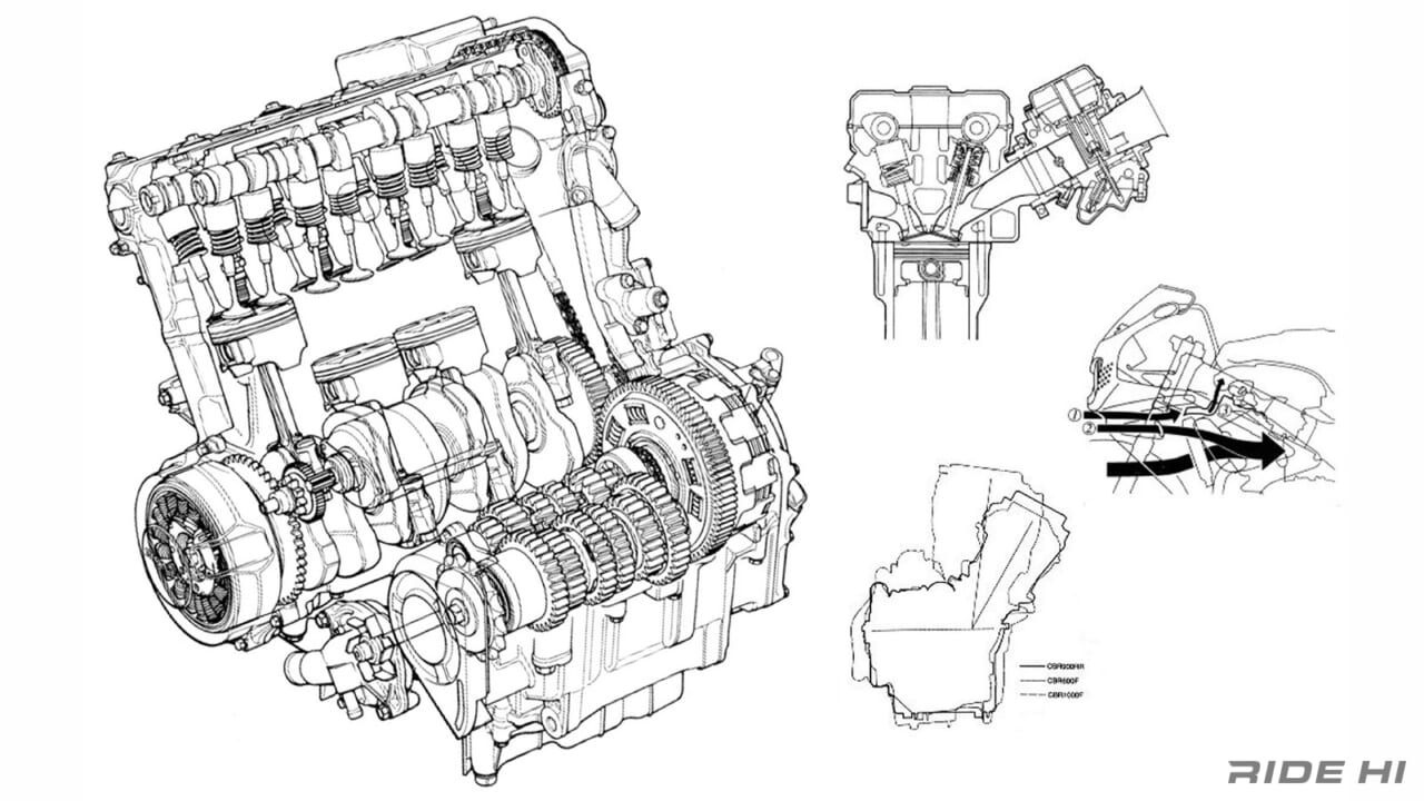 ｜常識を書き換えた！ ホンダ「CBR900RR(SC28)」が目指したのはリッターバイクになかった操る醍醐味。車重185kgに893ccの4気筒エンジン
