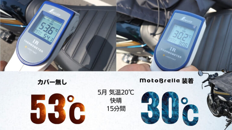 夏の一時駐車でシート温度を最大-20℃抑えるちょい掛けカバー「MotoBrella」3980円から2りんかんで全国展開中
