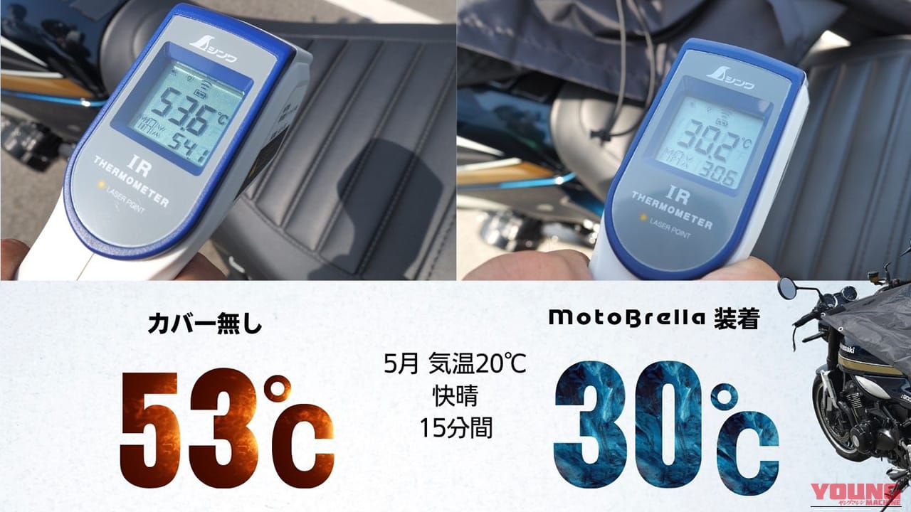 夏の一時駐車でシート温度を最大-20℃抑えるちょい掛けカバー「MotoBrella」3980円から2りんかんで全国展開中