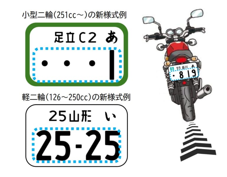 人気の「ゾロ目」は抽選の可能性も。愛車に特別な数字を掲げる、バイクの希望ナンバー制が2026年10月中旬から開始【小型・軽二輪クラス】|特別な数字を愛車に掲げる喜び。バイクの希望ナンバー制が2026年10月中旬から開始【小型・軽二輪クラス】