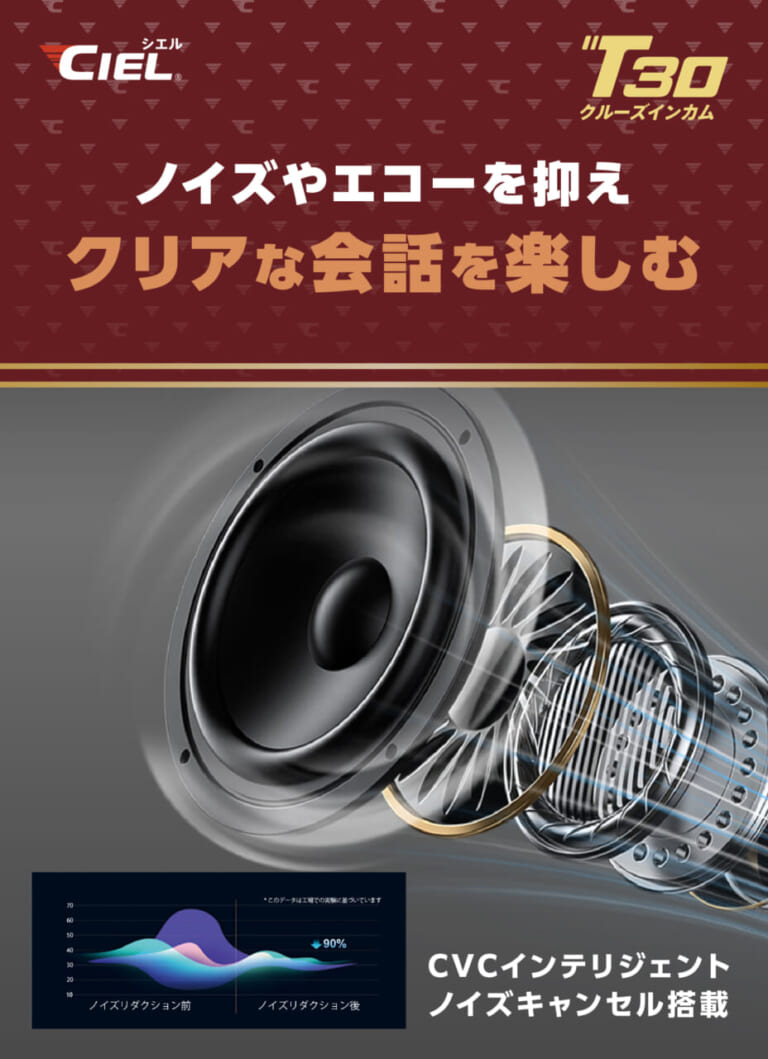 Bluetoothインカム CIEL T30｜”ナビを聞きながら仲間と喋る”聴きトークが1万円台で！Bluetooth 2基掛けの「CIEL T30」が超絶コスパで新発売