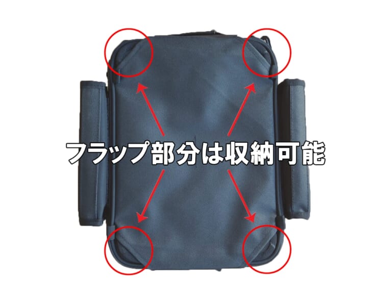 タンクバッグGT｜マグネット式タンクバッグ『タンクバッグGT』の使い勝手に注目【TANAX公式】
