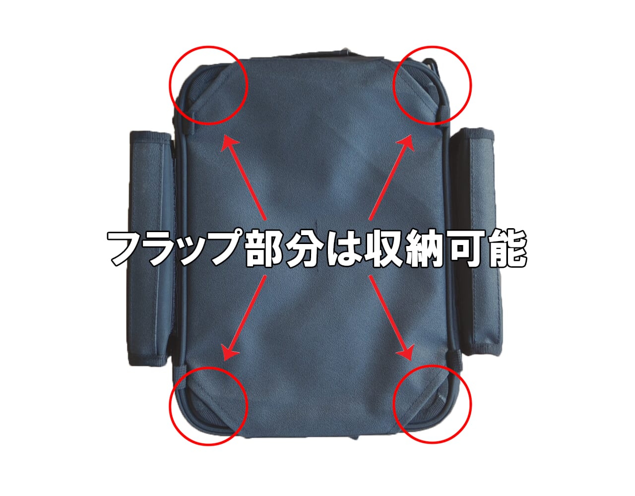 タンクバッグGT｜マグネット式タンクバッグ『タンクバッグGT』の使い勝手に注目【TANAX公式】