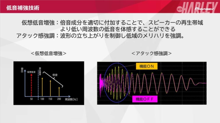 サインハウス|B+COM 7X EVO|通信も音も、すべてが次の次元へ!<B+COM>