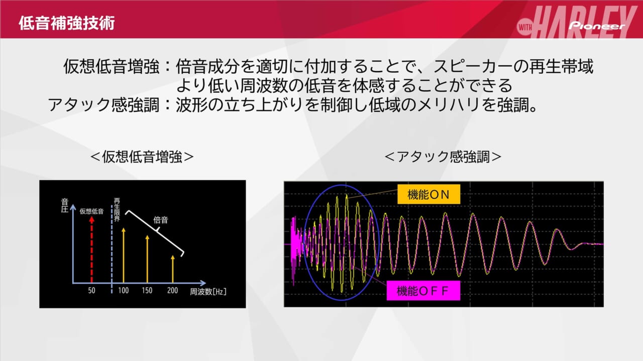 サインハウス｜B+COM 7X EVO｜通信も音も、すべてが次の次元へ!＜B+COM＞