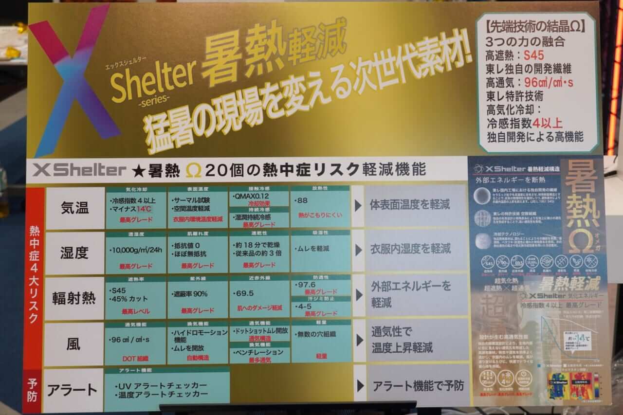 |【最大14℃差】ワークマン×東レ「着ている方が断然涼しい」新型X ShelterΩがヤバすぎる!猛暑を遮断する驚異のウエアをガチ検証