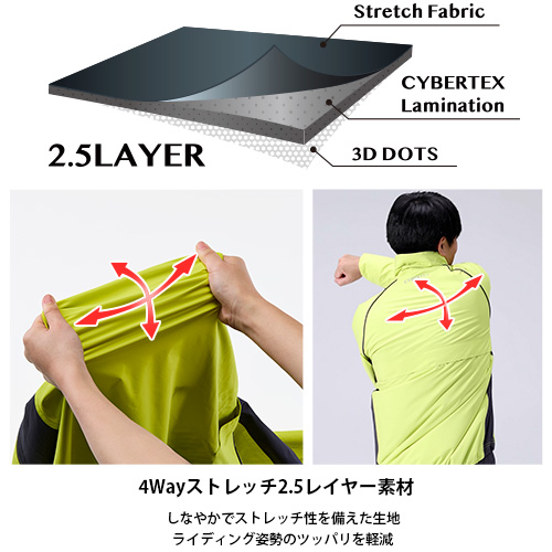 RY7001コミューティング ストレッチレイン|ストレッチ防水透湿素材で着心地の軽い&コンパクトで持ち運びが便利なレインウエア