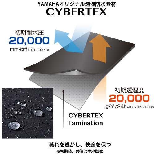 RY7003 スクーター ストレッチレインコート|ストレッチ防水透湿素材で着心地の軽い&コンパクトで持ち運びが便利なレインウエア