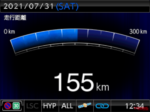 デイトナ MOTO GPS LASER 待受画面 走行距離｜「もうコレ1台あればOKでしょ」あらゆる車種に取り付け可能。最新データに無料アップデート可能！多彩な待受画面も魅力のMOTO GPS LASERを紹介