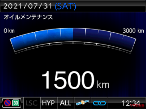 デイトナ MOTO GPS LASER 待受画面 オイルメンテナンス|「もうコレ1台あればOKでしょ」あらゆる車種に取り付け可能。最新データに無料アップデート可能!多彩な待受画面も魅力のMOTO GPS LASERを紹介