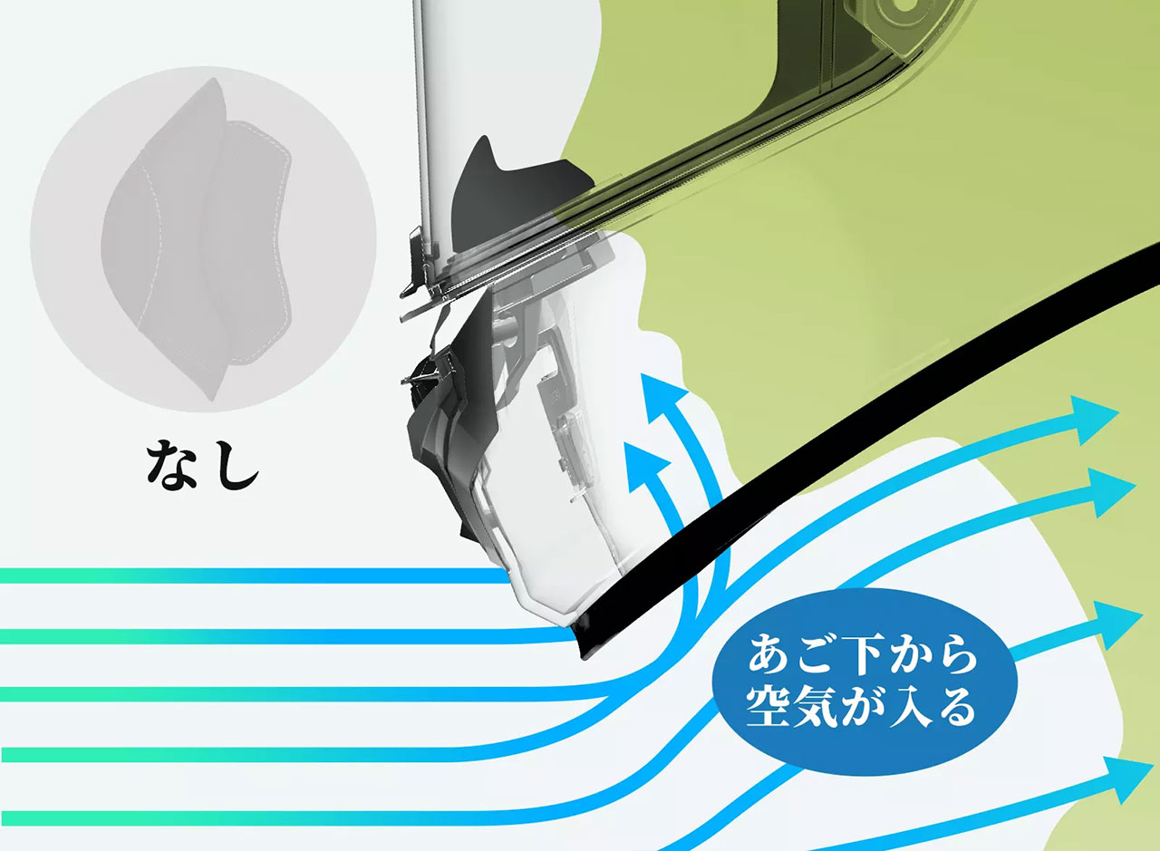 A-FORCE RR｜【A-FORCE RR】可動式のチンカーテンで快適性アップ！