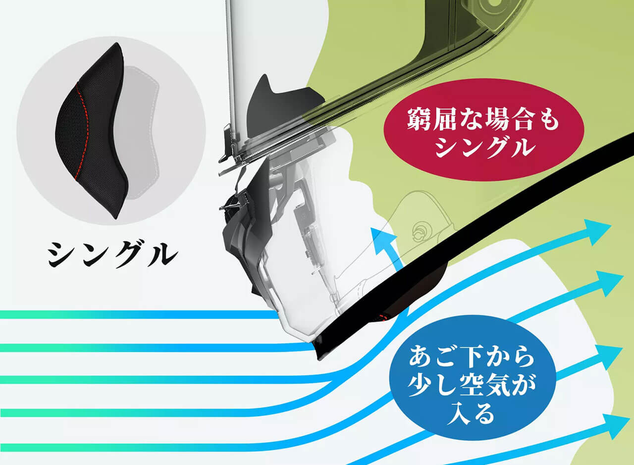 A-FORCE RR｜【A-FORCE RR】可動式のチンカーテンで快適性アップ！