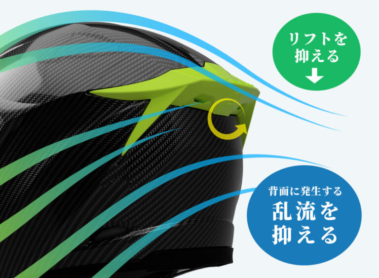 A-FORCE RR|【連載開始】フラッグシップモデル「A-FORCE RR」はどのように生み出されたのか。
