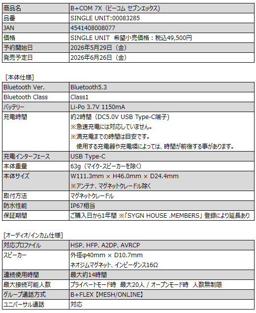 B+COM 7X|【新製品】 新通信方式「B+FLEX」を引っ提げ、サイン・ハウスからハイエンドモデル「B+COM 7X」が電撃デビュー!!