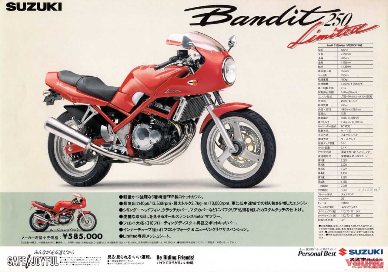｜気品高き4気筒ネイキッド、バンディット250が歩んだ10年の軌跡【柏 秀樹の昭和〜平成 カタログ蔵出しコラム Vol.32】