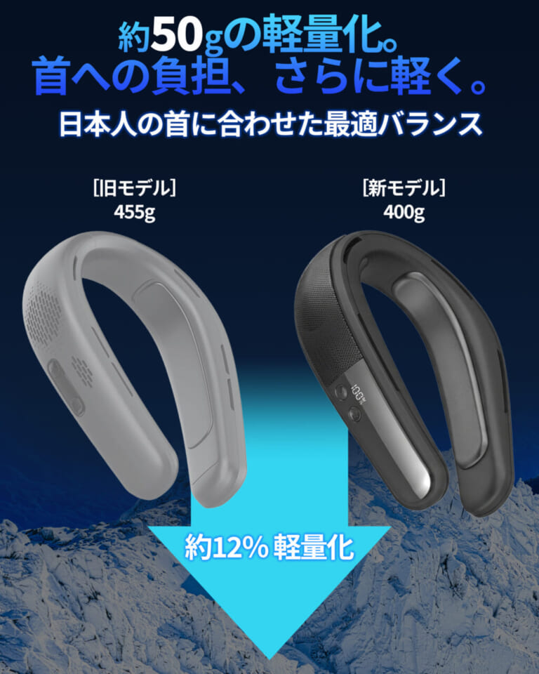 氷脈ファン|【LINKS】これぞ、ライダーの夏を変える“本気”の最強の冷却アイテム群だ!