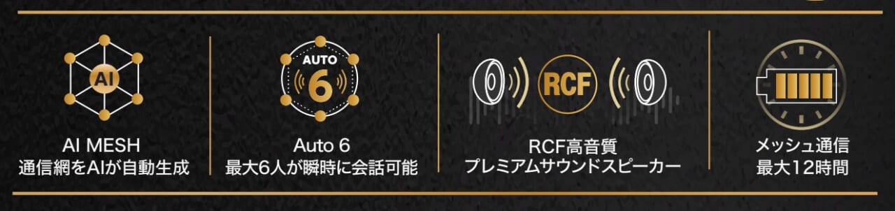 |1台買うと2台目が半額!? ミッドランドが創業65周年を記念した驚愕の「R1 MESH」限定キャンペーンをスタート!
