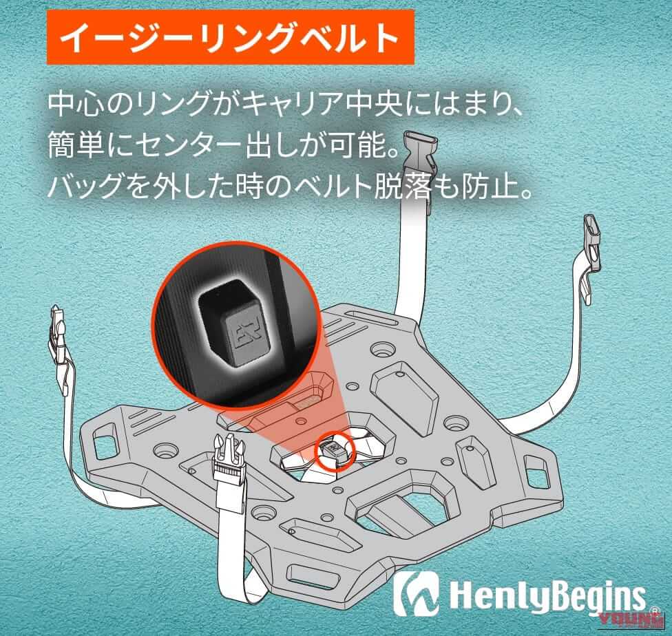 クロスリンクキャリア|ついにリアキャリアも“三刀流”の時代へ!デイトナから機能美極まる「クロスリンクキャリア」が登場