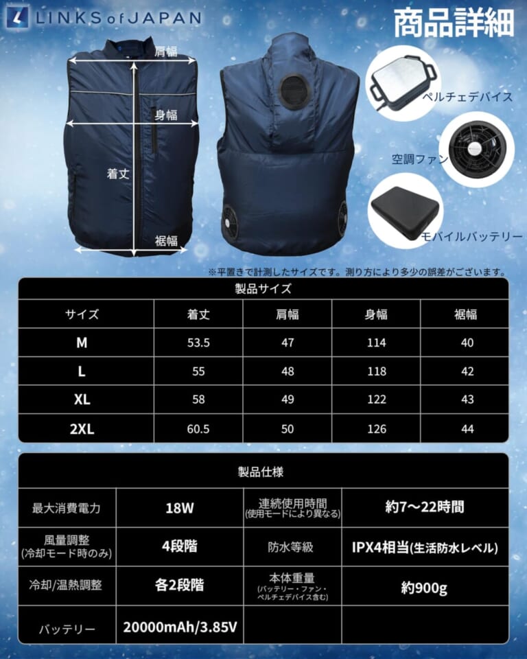 冷暖BODY サーモベスト|【LINKS】これぞ、ライダーの夏を変える“本気”の最強の冷却アイテム群だ!