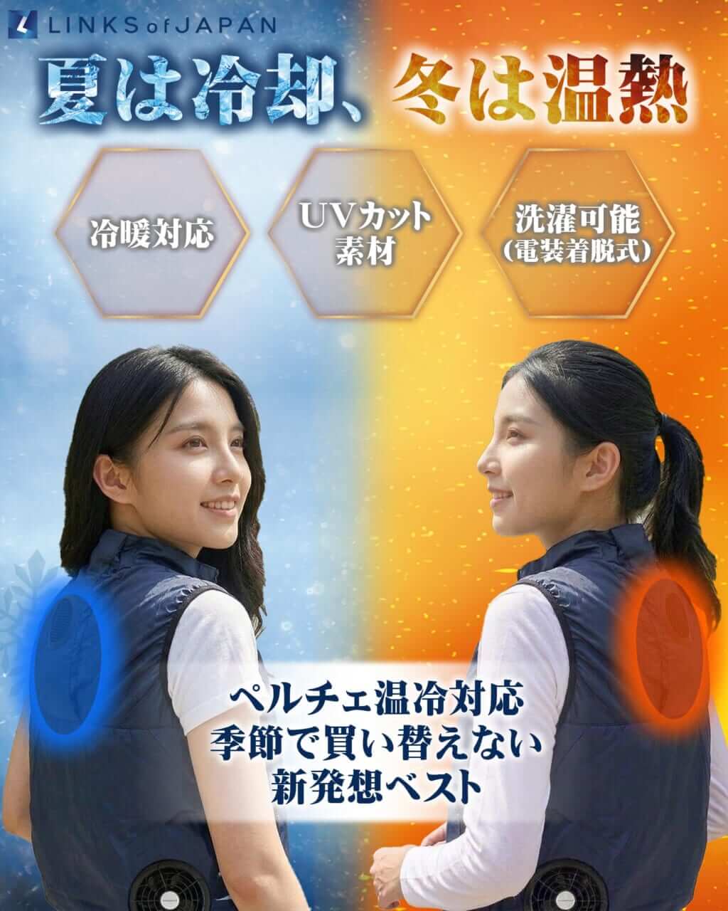 冷暖BODY サーモベスト|【LINKS】これぞ、ライダーの夏を変える“本気”の最強の冷却アイテム群だ!