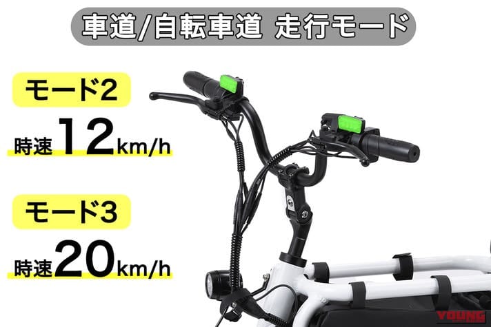 Sun Emperor LBIRD|免許不要で乗れる四輪登場! ペットも乗せられる驚異の積載力で免許返納後の新しい足にも。サンエンペラーの次世代モビリティ「LBIRD」がクラウドファンディングを受付中