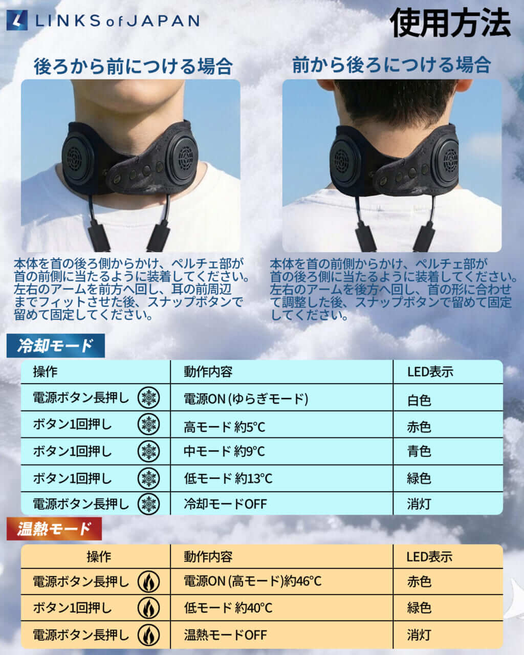 Thermo Neck｜【LINKS】これぞ、ライダーの夏を変える“本気”の最強の冷却アイテム群だ！