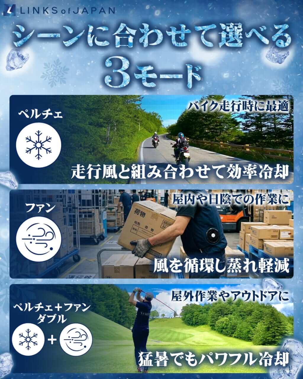 冷暖BODY サーモベスト｜【LINKS】これぞ、ライダーの夏を変える“本気”の最強の冷却アイテム群だ！