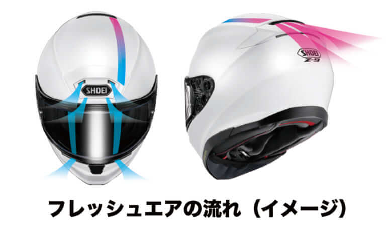 SHOEI Z-9 フレッシュエアの流れのイメージ図｜【ついに出た】SHOEI「Z-9」が9月発売！インカム対応＆風通し2倍弱で、大人気「Z-8」からどう変わった？