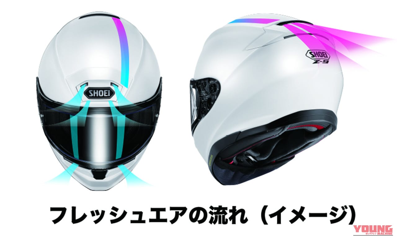SHOEI Z-9 フレッシュエアの流れのイメージ図｜【ついに出た】SHOEI「Z-9」が9月発売！インカム対応＆風通し2倍弱で、大人気「Z-8」からどう変わった？
