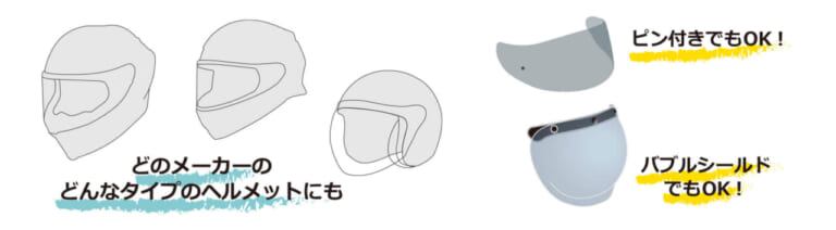 ウインズジャパン｜雨と曇りに挑み続けた―ウインズジャパンの独自技術「リペルテック（REPELTECH）」と「フォグウィン（FOGWIN）」の実力。
