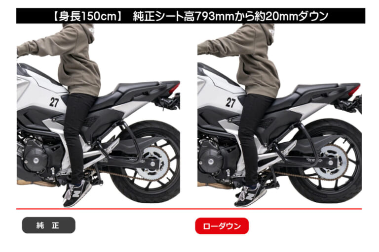 HONDA NC750X|信号待ちのふらつきを防ぎ、純正の乗り味を損なわずに20mmダウン。ホンダNC750X対応のローダウンキットで安心の足つきを!【新カスタムパーツ】